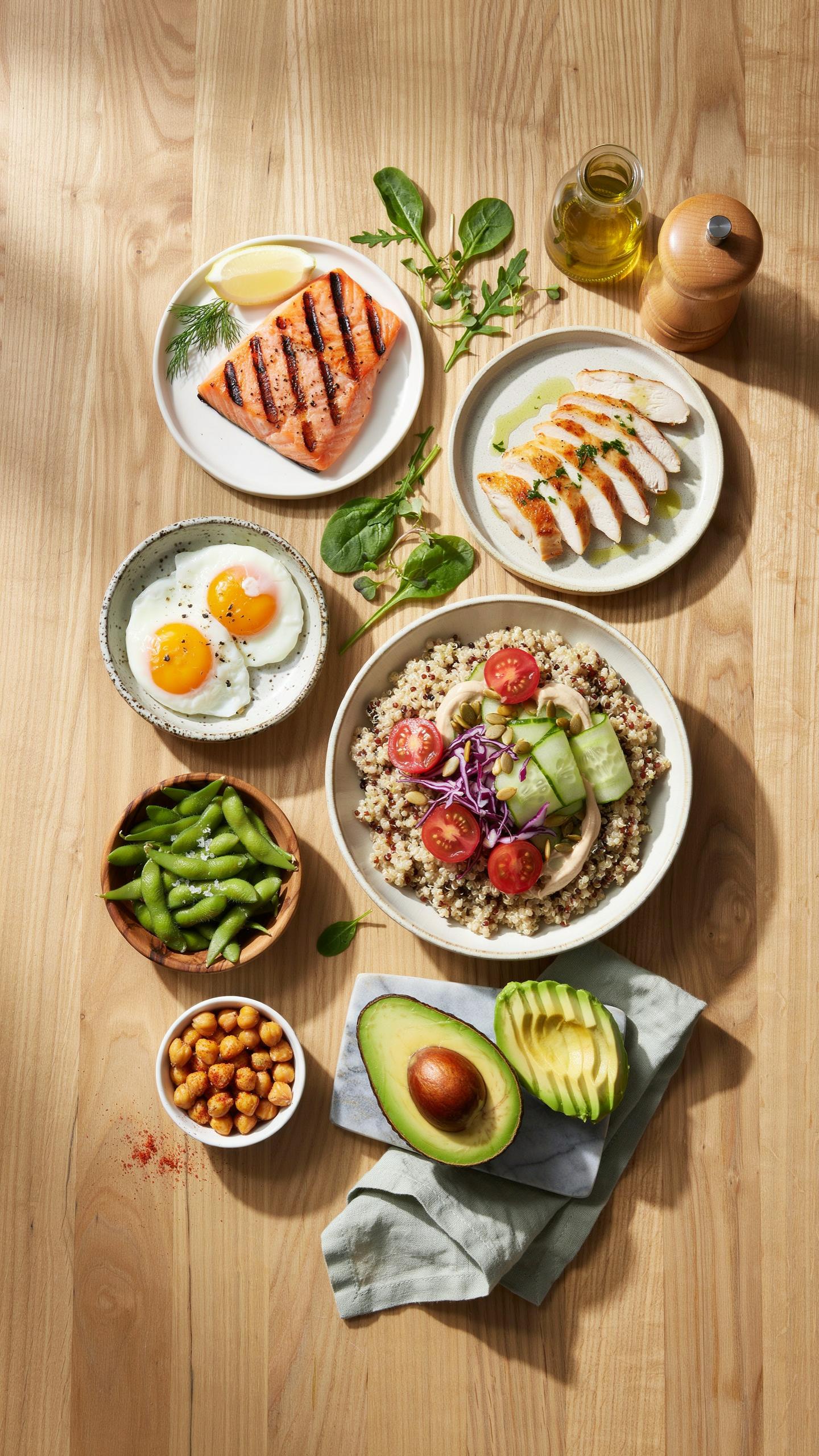 Beyond The Plate The Healthy High Protein Meals Ecosystem