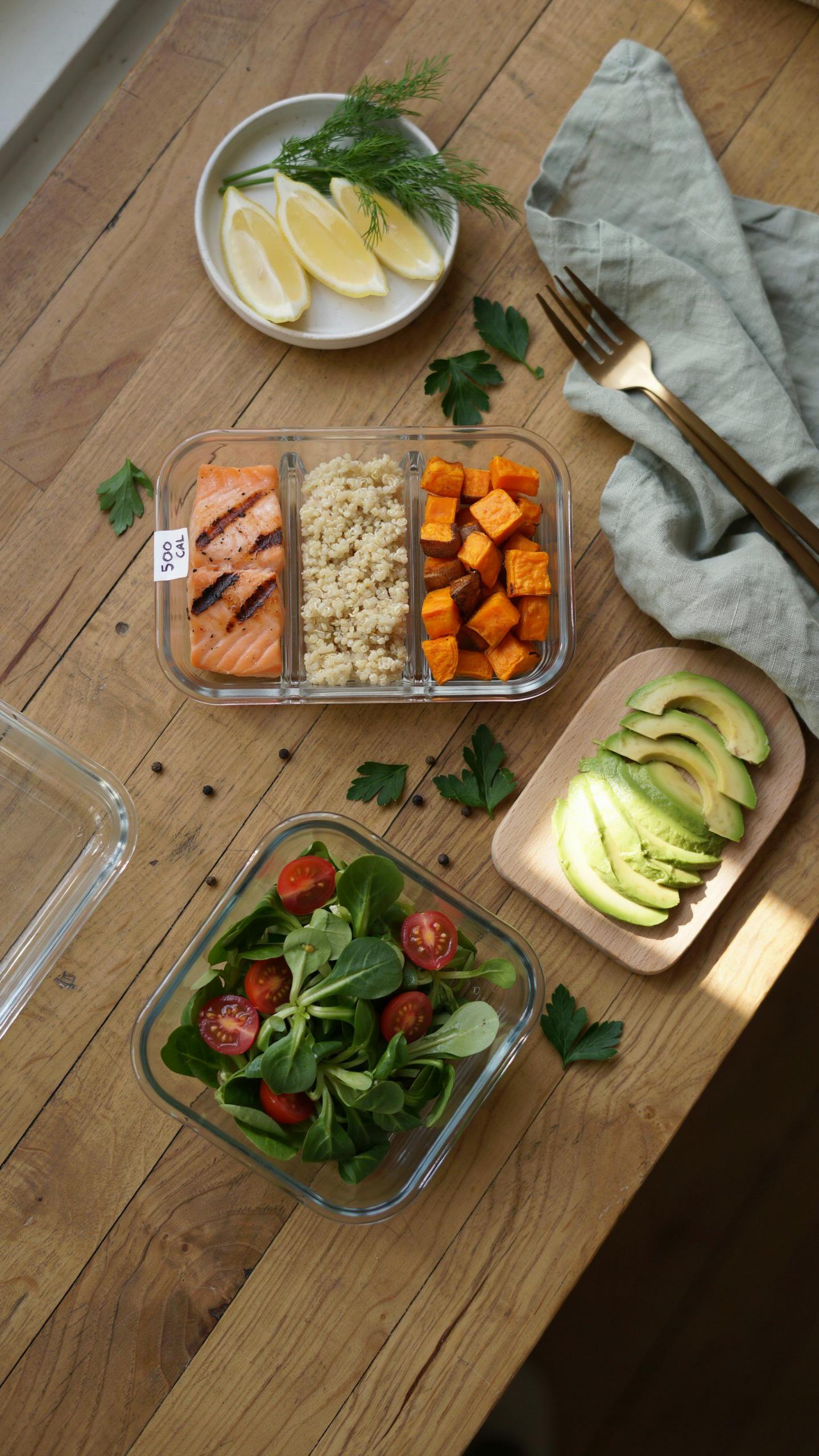 Dynamic Portions How To Design 500 Calories Meals That Adapt