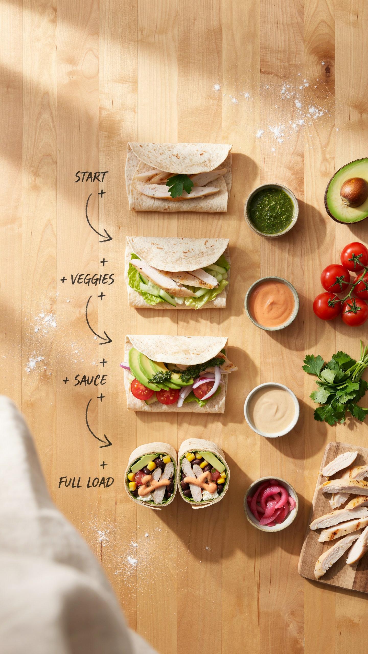 The Protein Wrap Ideas Evolution Adapting For Long Term Gains