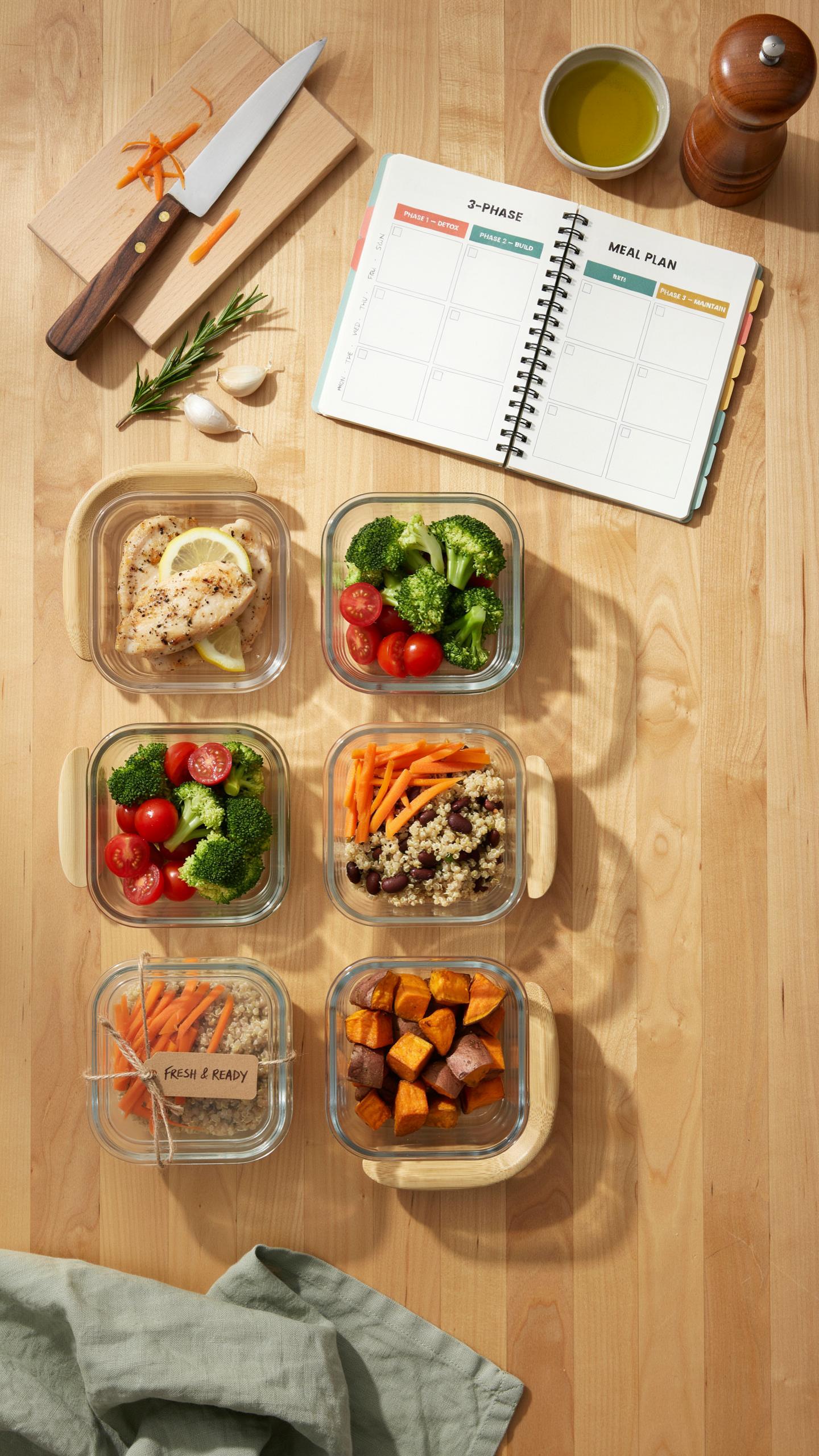 The 3 Phase Freezing Cycle A Master Plan For Meal Prep Freezer Meals
